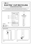 Electra Cup Recycling Instructions